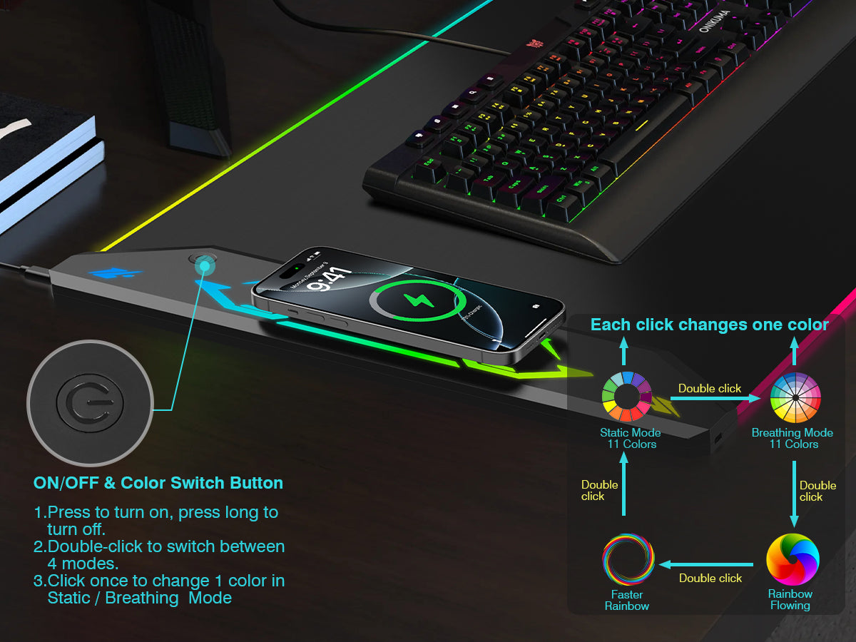HIWE Gaming Mouse Pad