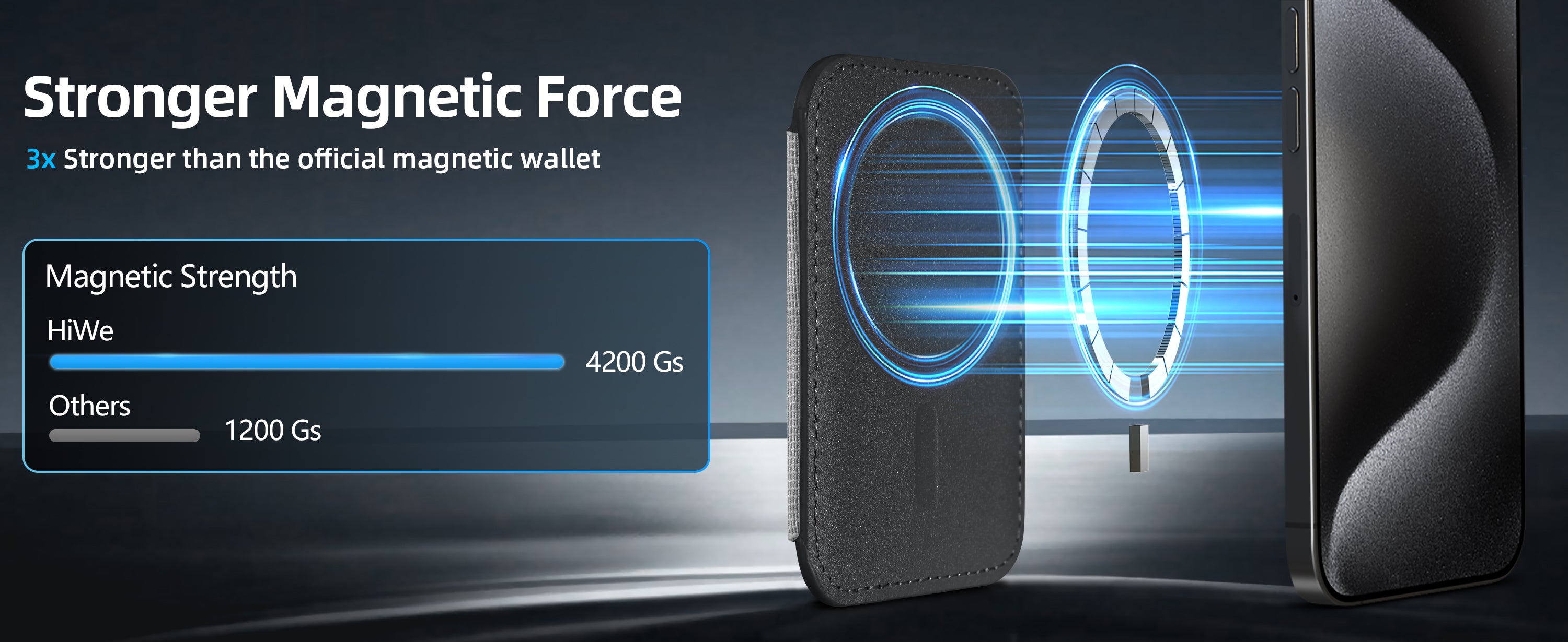 HiWe for MagSafe Wallet 2 3